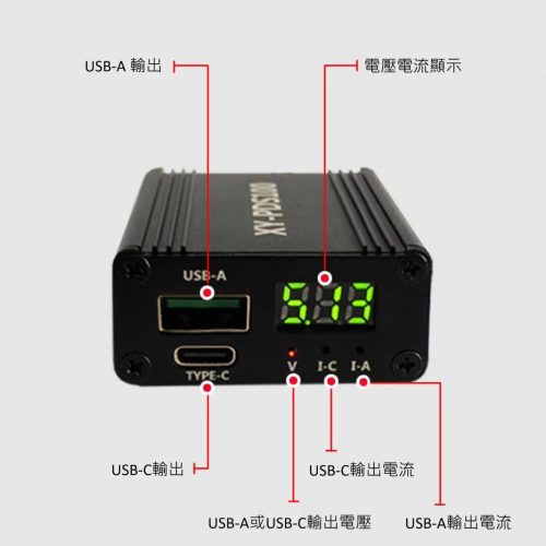 1 100W全協議PD快充模組 手機快充 降壓模組 即時監控 模塊 APPLE 小米 紅米 三星 Samsung poco