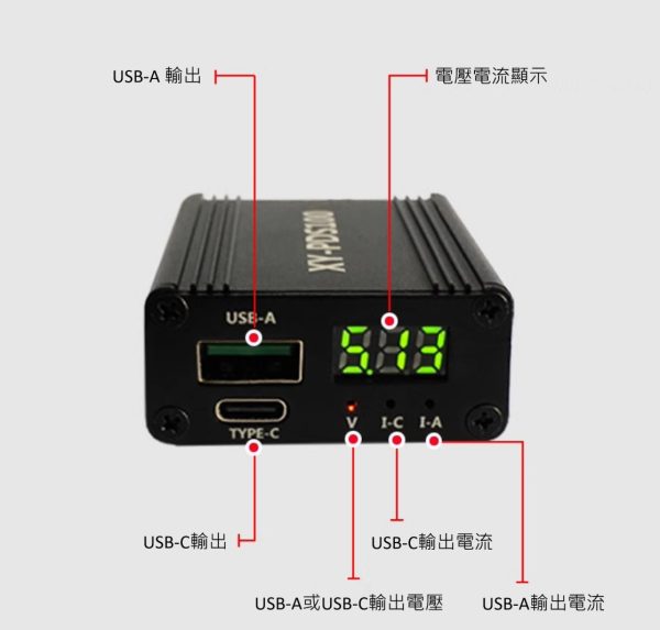 1 100W全協議PD快充模組 手機快充 降壓模組 即時監控 模塊 APPLE 小米 紅米 三星 Samsung poco